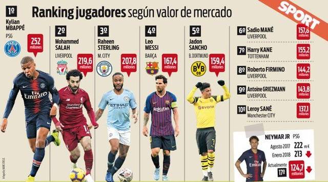 科斯塔库塔：库普梅纳斯踢后卫失误太多，位置提前有利于进攻（科斯塔库塔：库普梅纳斯打后卫失误偏多，前移位置更利于进攻）